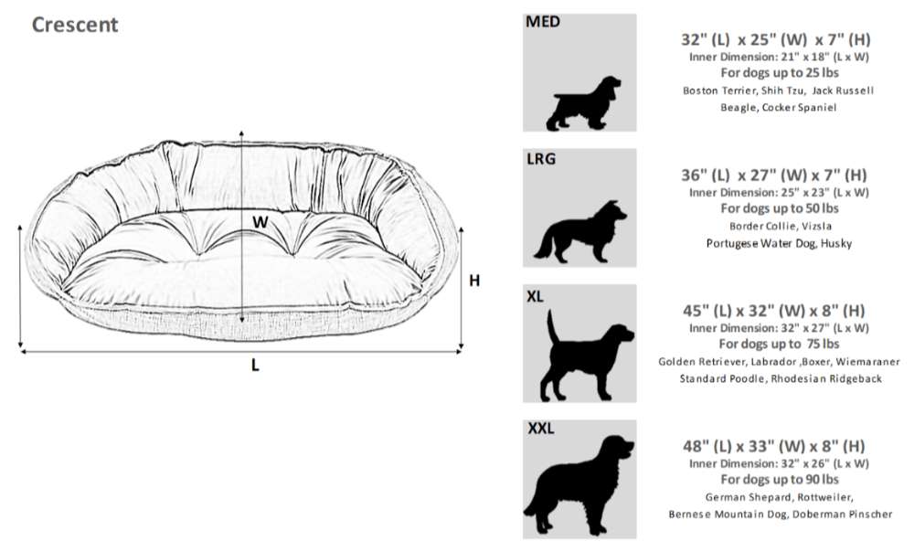 Size guide for Bowsers Crescent Reversible Dog Bed shows dimensions and recommended dog breeds for medium, large, extra-large, and XXL sizes