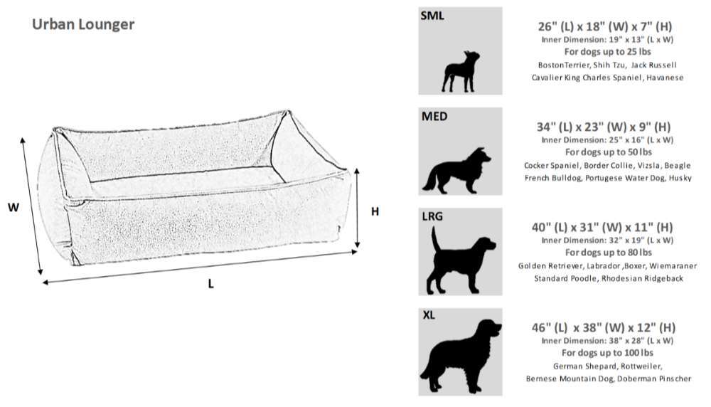 Size guide image for Bowsers Outdoor Urban Lounger Dog Bed shows dimensions and recommended dog breeds for small, medium, large, and extra-large pet beds