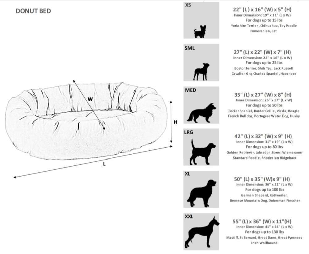 Sizing chart for Bowsers Donut Dog Bed - Platinum Collection shows different bed dimensions from XS to XXL with suggested dog breeds and weight ranges for each size