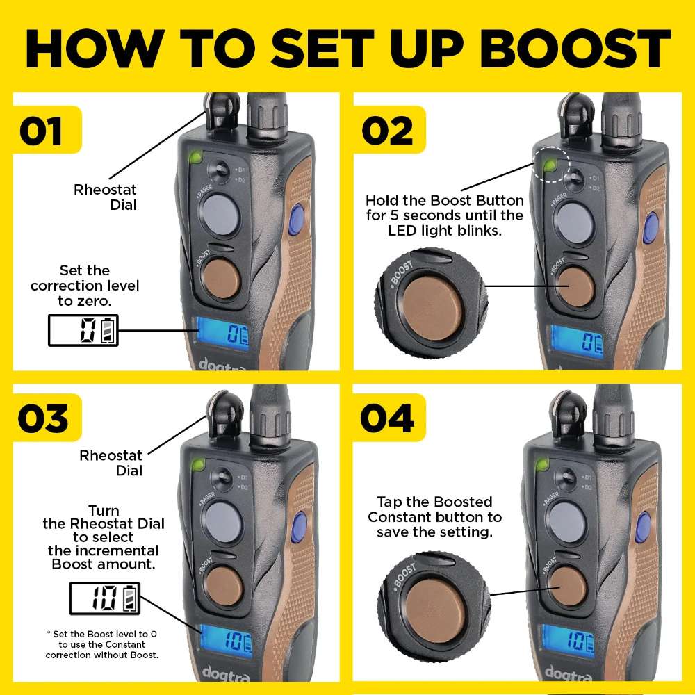 Step-by-step graphic shows how to set up boost on Dogtra 1902S Handsfree Plus Boost & Lock Dog Remote Trainer using the dial and boost button