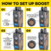 Step-by-step graphic shows how to set up boost on Dogtra 1902S Handsfree Plus Boost & Lock Dog Remote Trainer using the dial and boost button