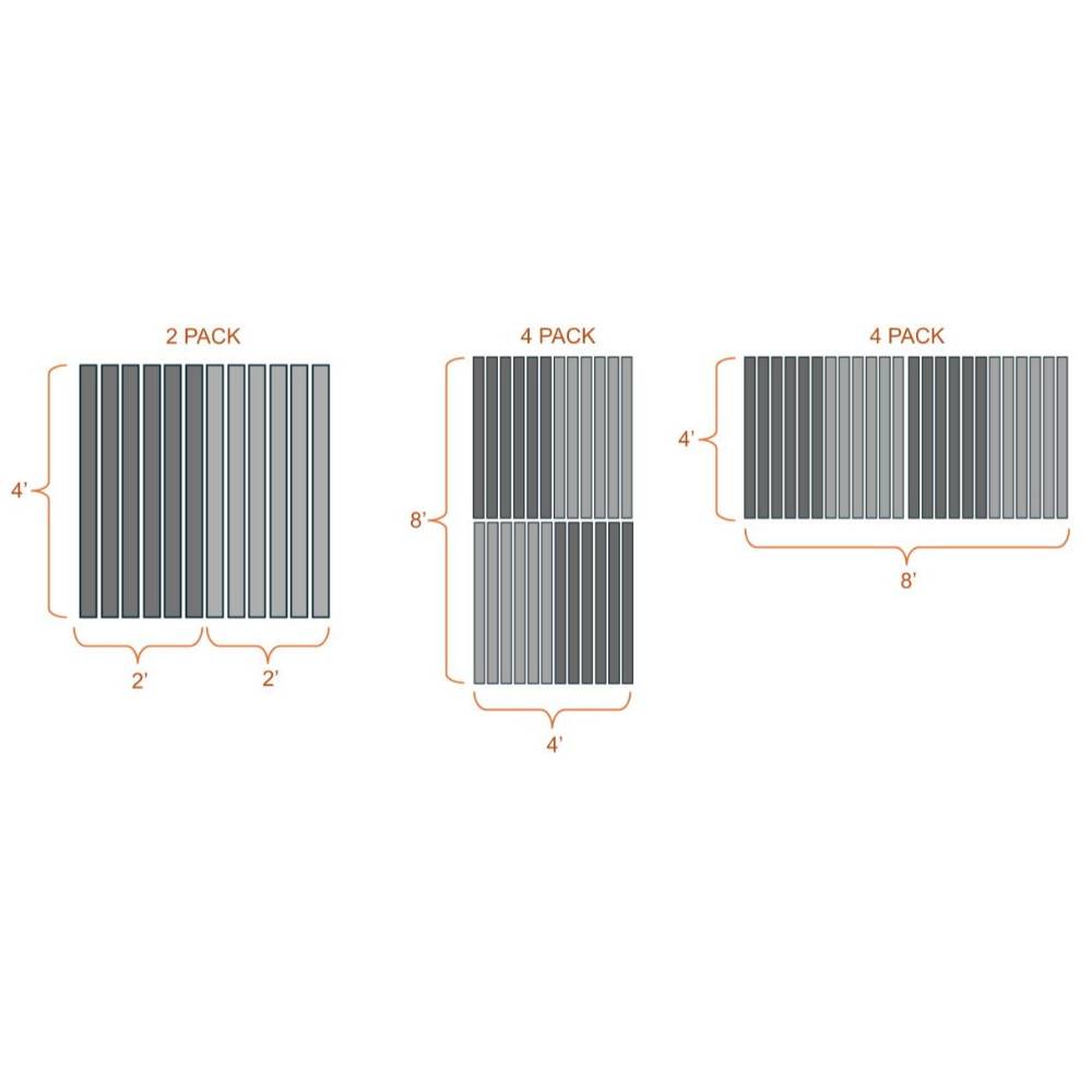 The image shows different pack configurations for Kennel Deck Dog Kennel Flooring in various sizes a 2-pack of 2'x4' panels, a 4-pack of 4'x8' panels, and another 4-pack of 4'x8' panels