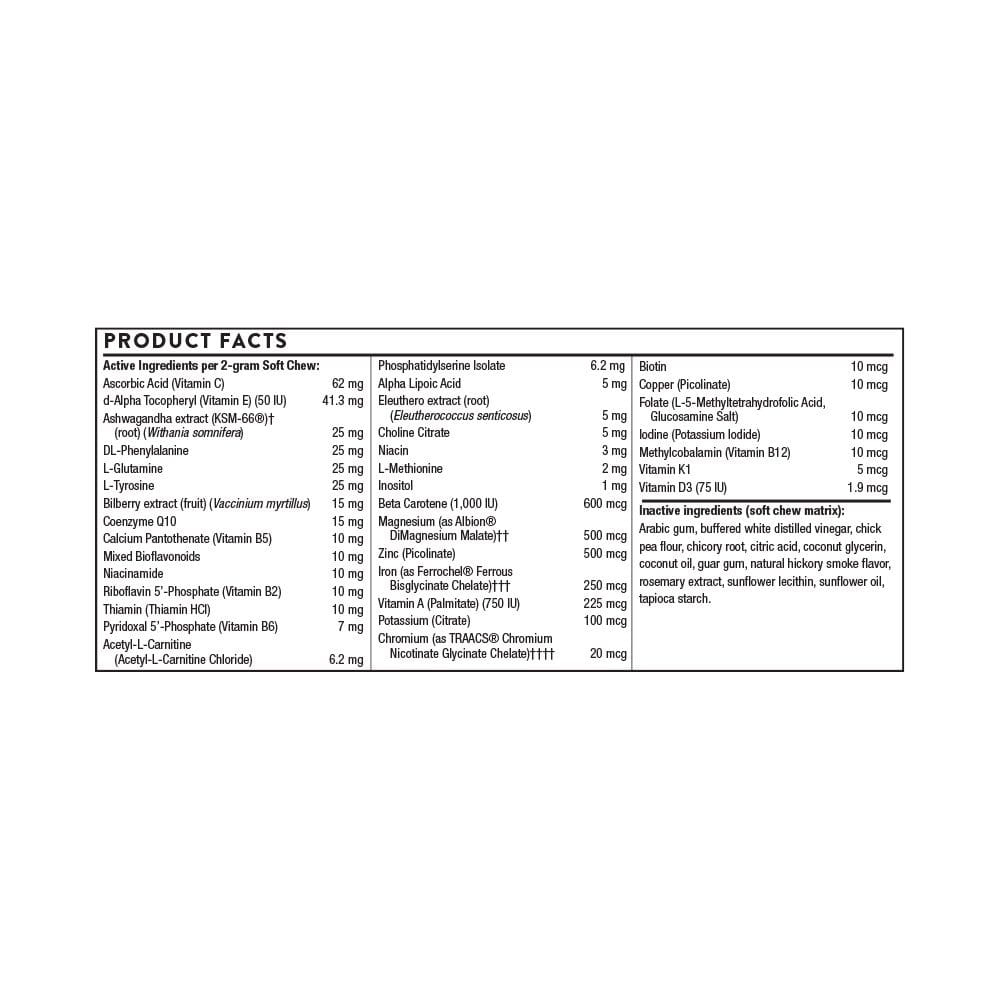 Thorne Vet Canine Geriatric Basics - 90 Soft Chews Product Facts Close Up