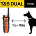 Visual of Dogtra Train/Beep 1.5 Mile 2 Dog Remote Trainer shows the remote communicating with a dog up to 1.5 miles away