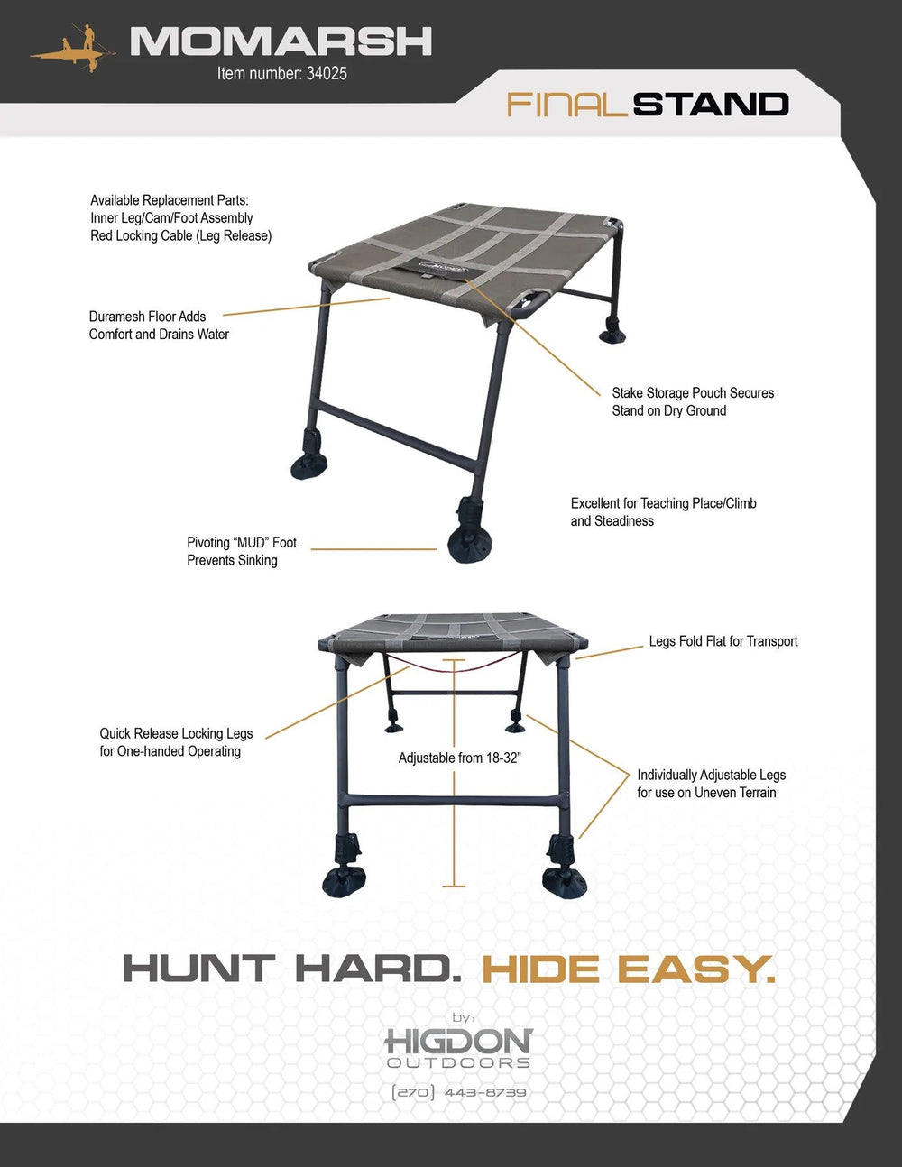 Momarsh Final Stand Parts