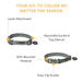 Olly Dog Rescue Collar Prism Features